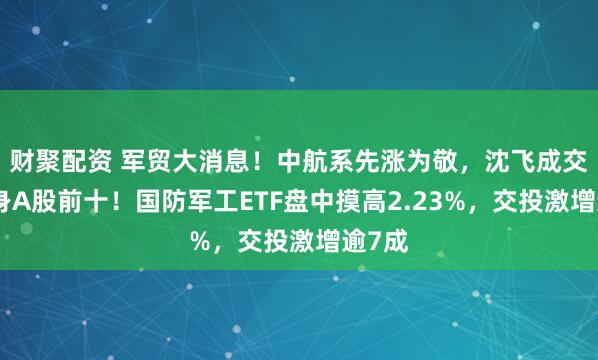 财聚配资 军贸大消息！中航系先涨为敬，沈飞成交额跻身A股前十！国防军工ETF盘中摸高2.23%，交投激增逾7成