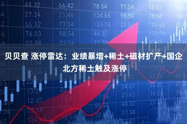 贝贝查 涨停雷达：业绩暴增+稀土+磁材扩产+国企 北方稀土触及涨停