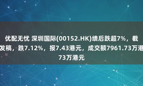 优配无忧 深圳国际(00152.HK)绩后跌超7%，截至发稿，跌7.12%，报7.43港元，成交额7961.73万港元